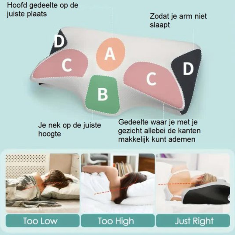 Orthopedisch Kussen van Traagschuim voor Nek- en Rugpijn – Ergonomisch en Hypoallergeen voor Alle Slaaphoudingen